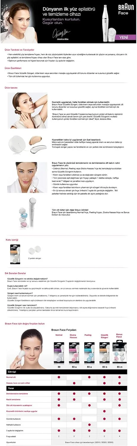 Braun Face Cleansing Sponge Refill