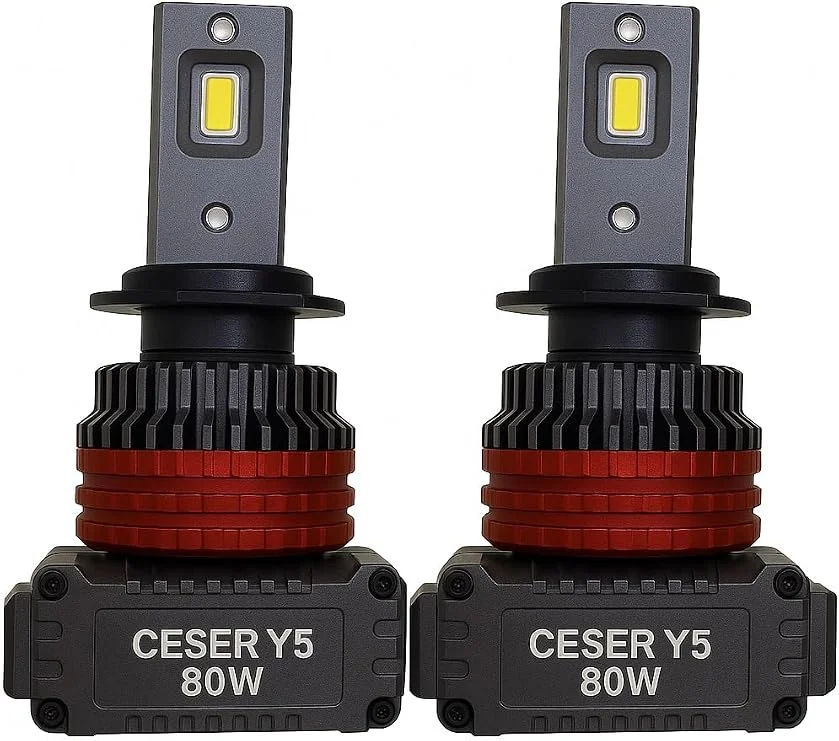 Cesar LED Headlight